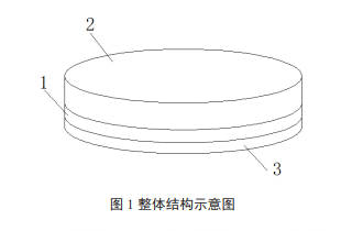 混光渐变色的LED蜜柚MV在线观看设计的具体实施方案